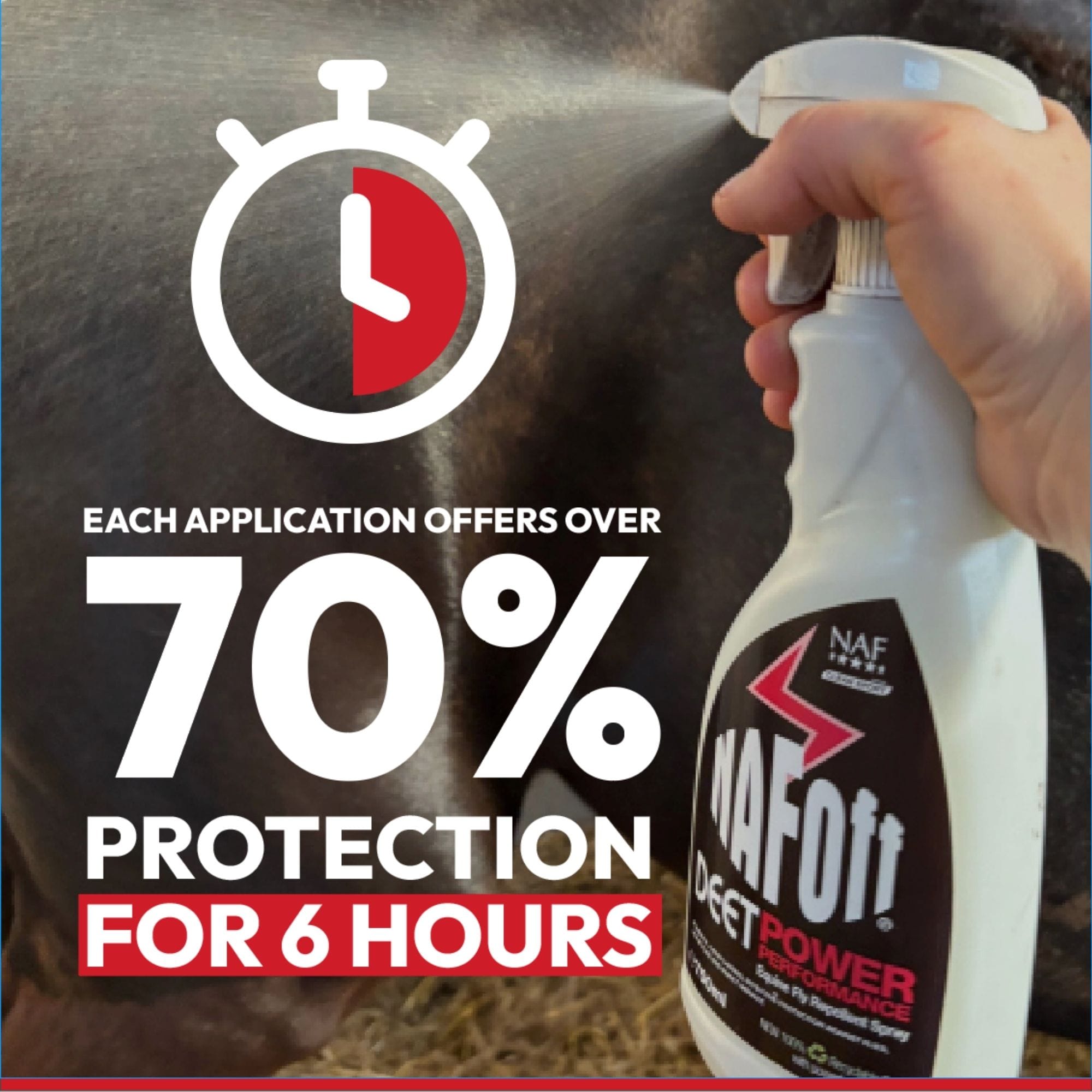 naf-equine Deet Power Performance Spray Spray