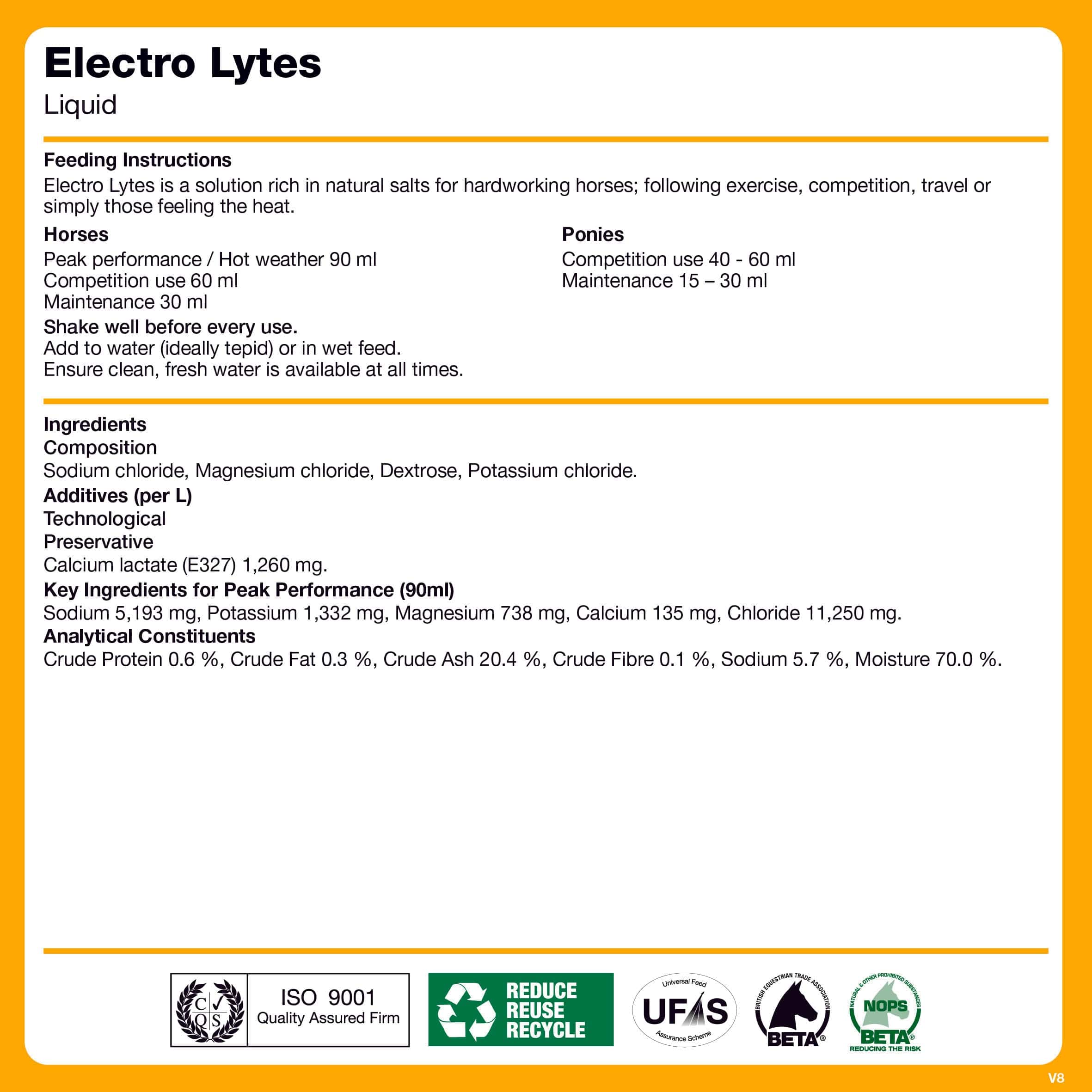 naf-equine Electro Lytes Liquid Liquid Supplement