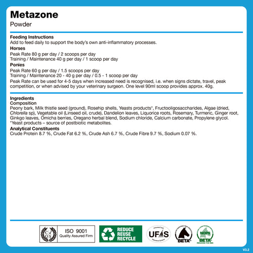 Buffzone Powder Metazone Powder | Veterinary Support - NAF Equine